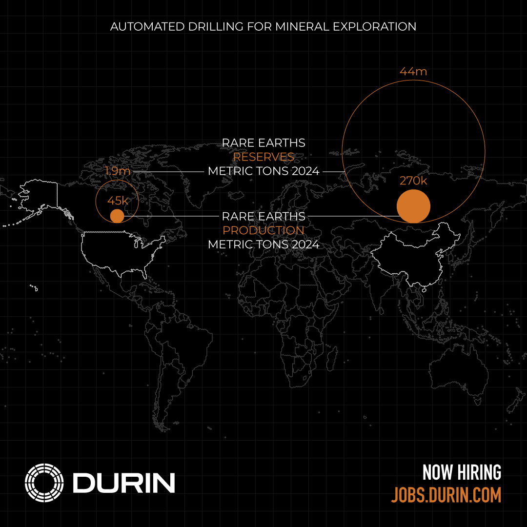 Social media infographic map for Durin