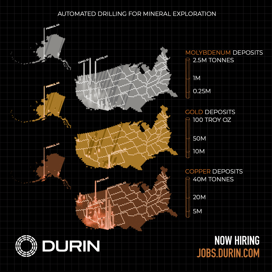 Social media infographic map for Durin