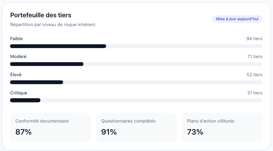 Gestion des tiers_image 3