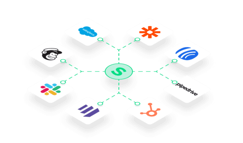 Intelligente Formulare für die Leadgenerierung