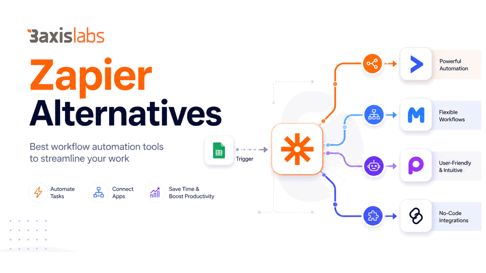 Zapier Alternatives 