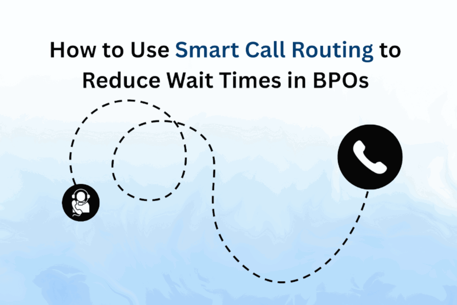 Smart call routing dashboard showing reduced wait times and improved customer satisfaction metrics in BPO call center