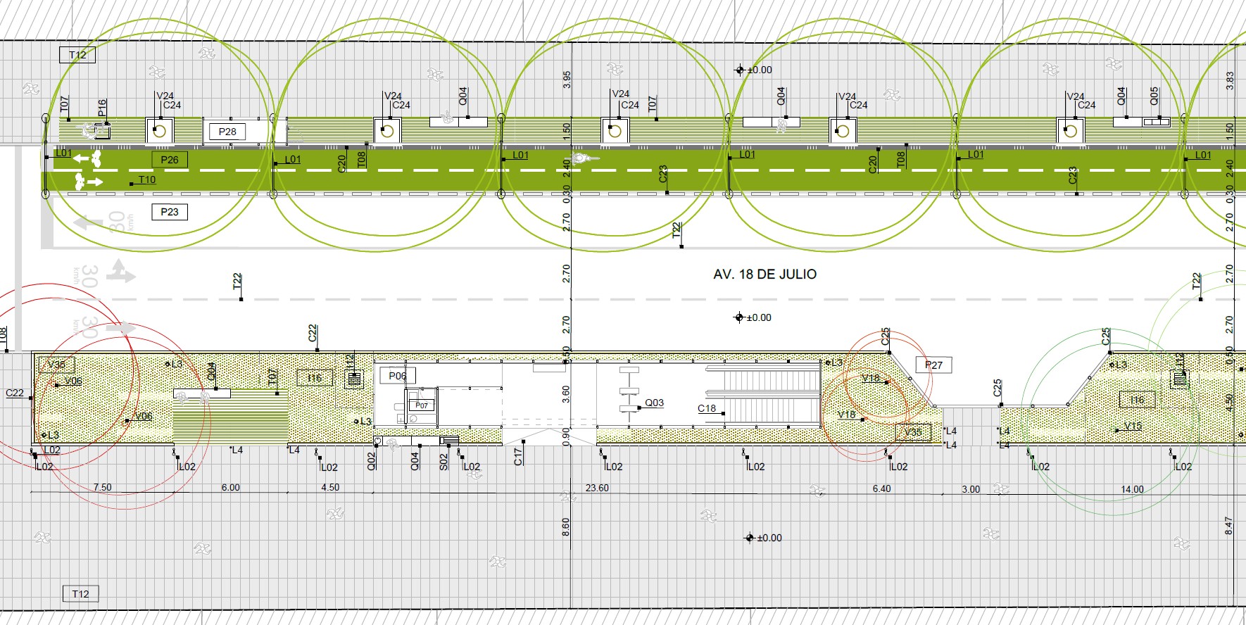 18 de Julio Av. Plan -  Ecosystemic & Mobility Corridor