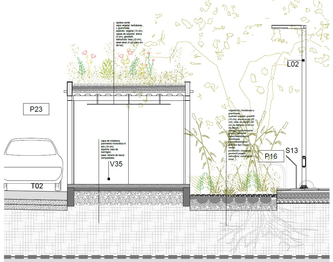 18 de Julio Av. - Bioretention System and Bioclimatic Transit Shelters