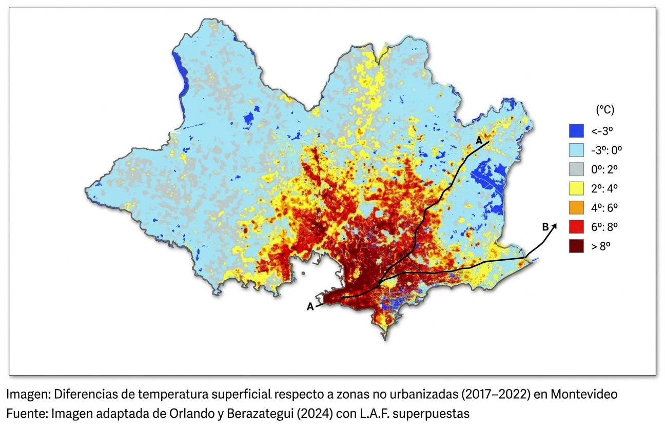 Urban Heat Island – Temperature Differences Across Montevideo (2017–2022)