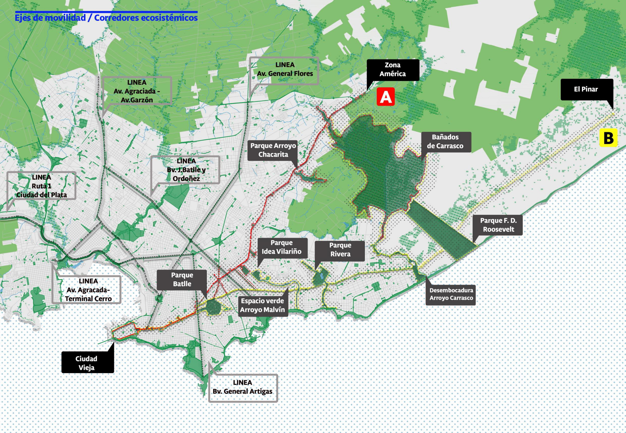 Urban Mobility and Ecological Corridors