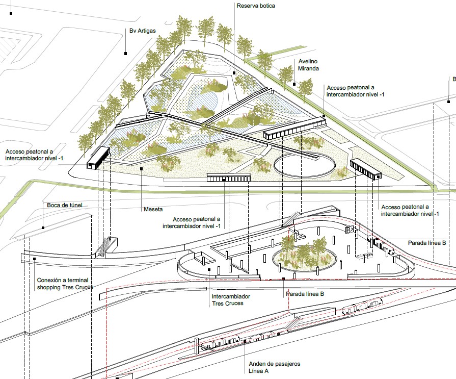 Multidimensional Infrastructure Strategy: Multi-level Transit Hub & Ecosystemic Layers