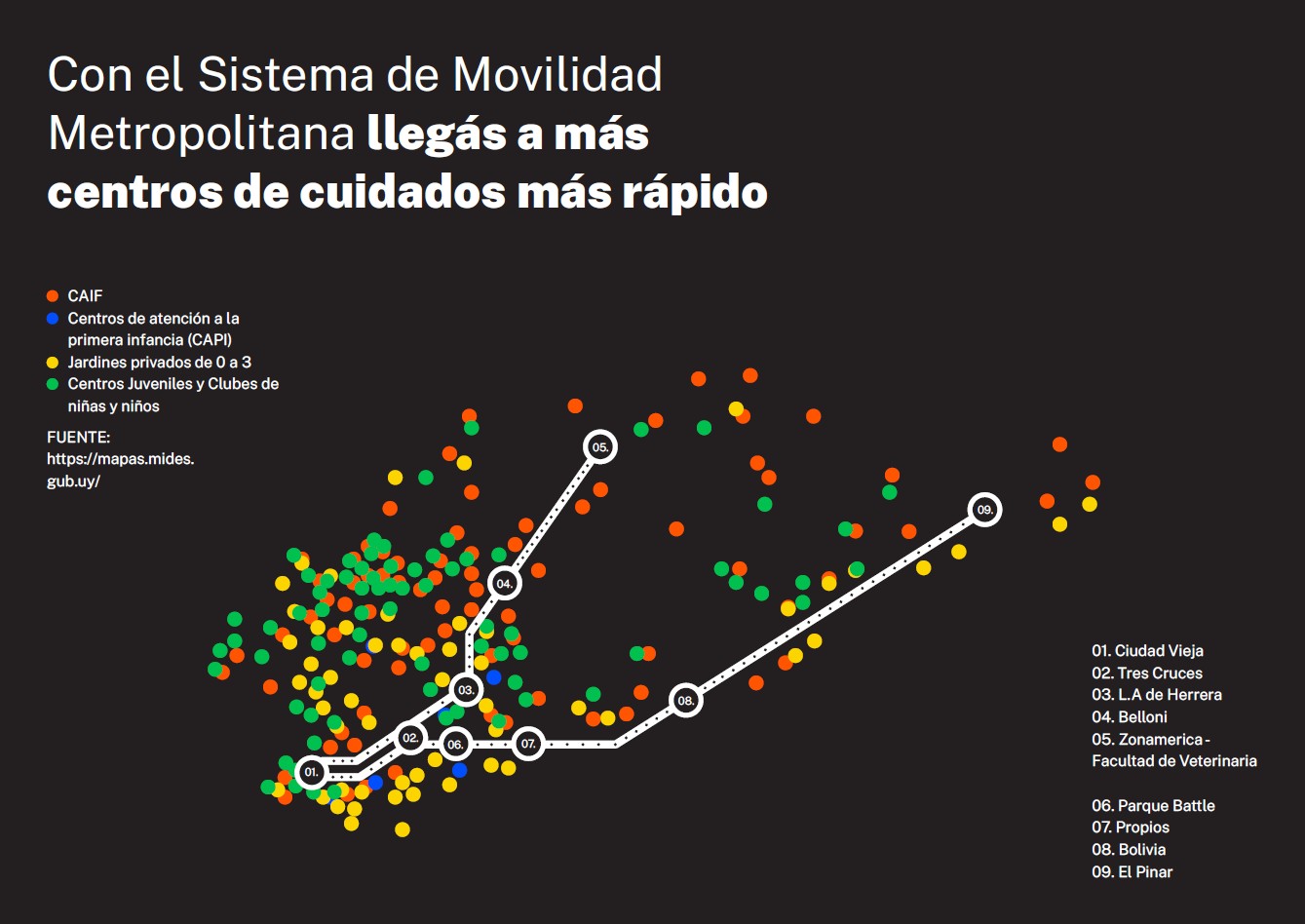  Improved Access to Care and Childcare Centers through Metropolitan Mobility