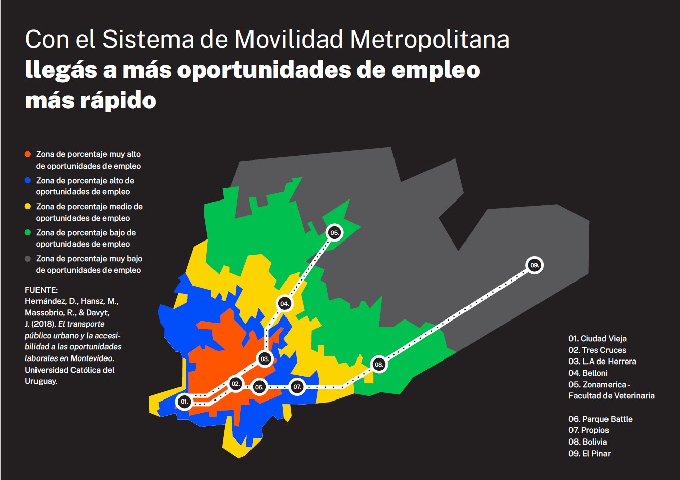  Improved Access to Employment Opportunities through Metropolitan Mobility