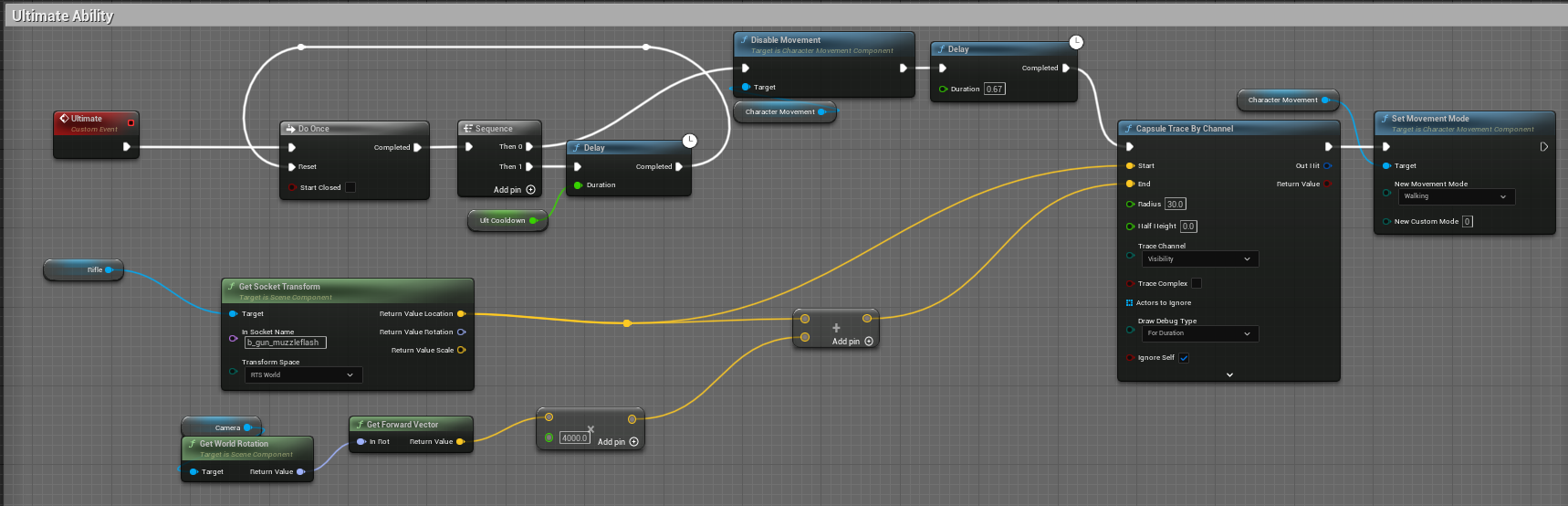 A small snippet of code used for the ultimate ability