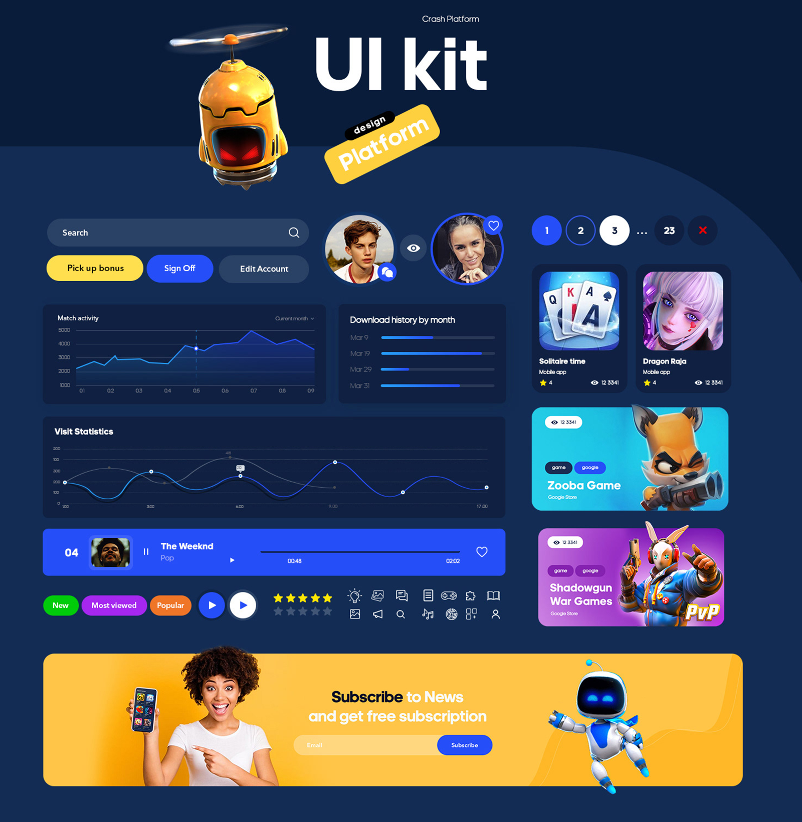 Captions will show on hover