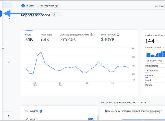 Google Analytics GA4