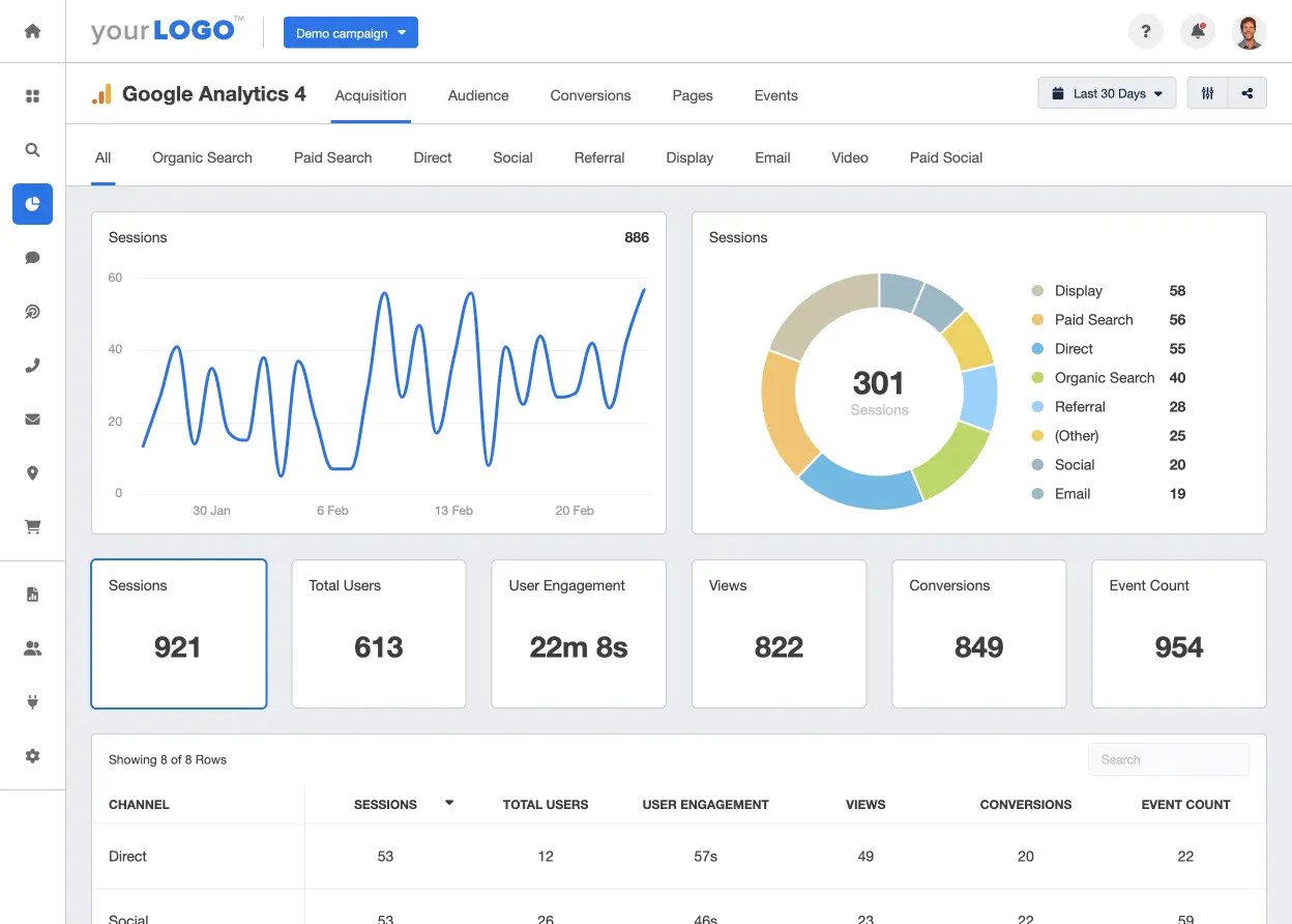 Google Analytics GA4
