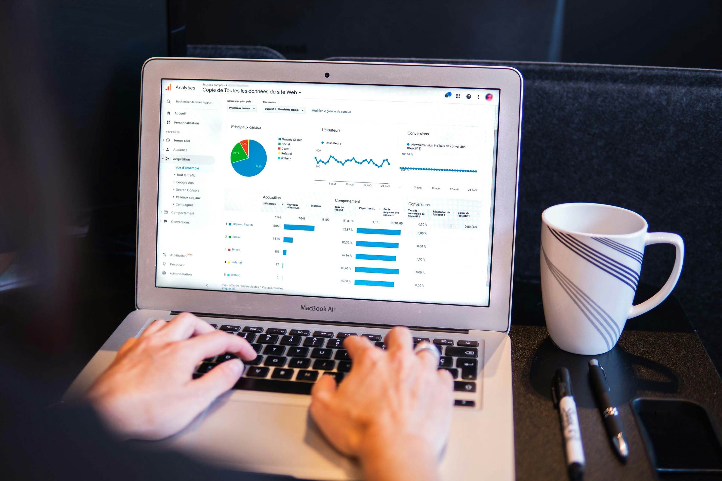 ecommerce solutions