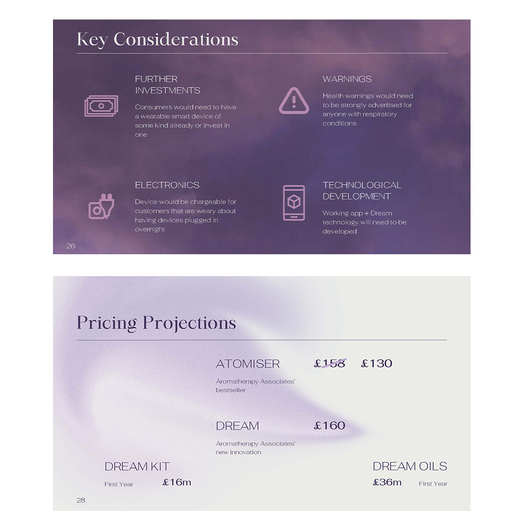 Concept Considerations & Financial Projections