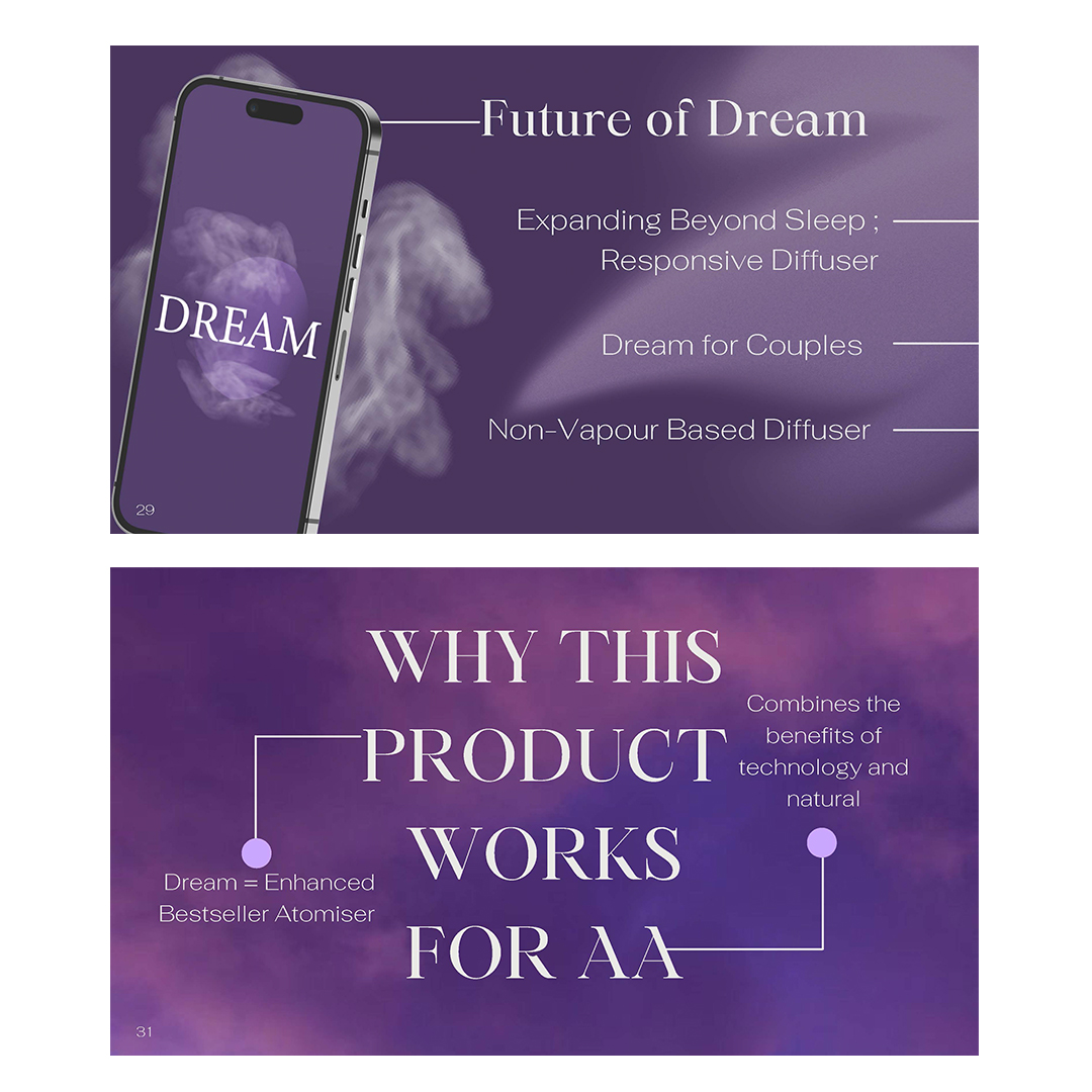 Future of Concept & Why It Works