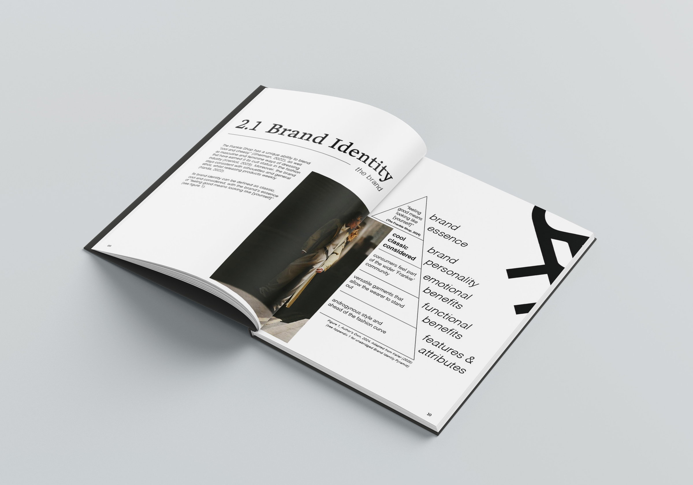 Brand Identity