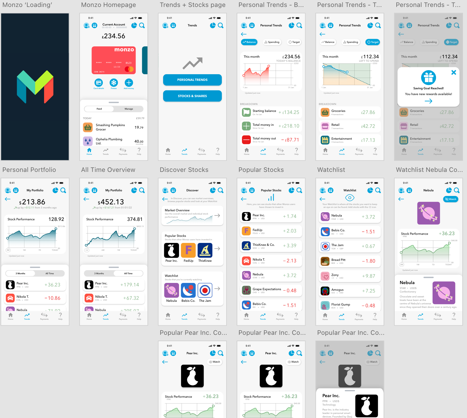 Close-Up Wireframing