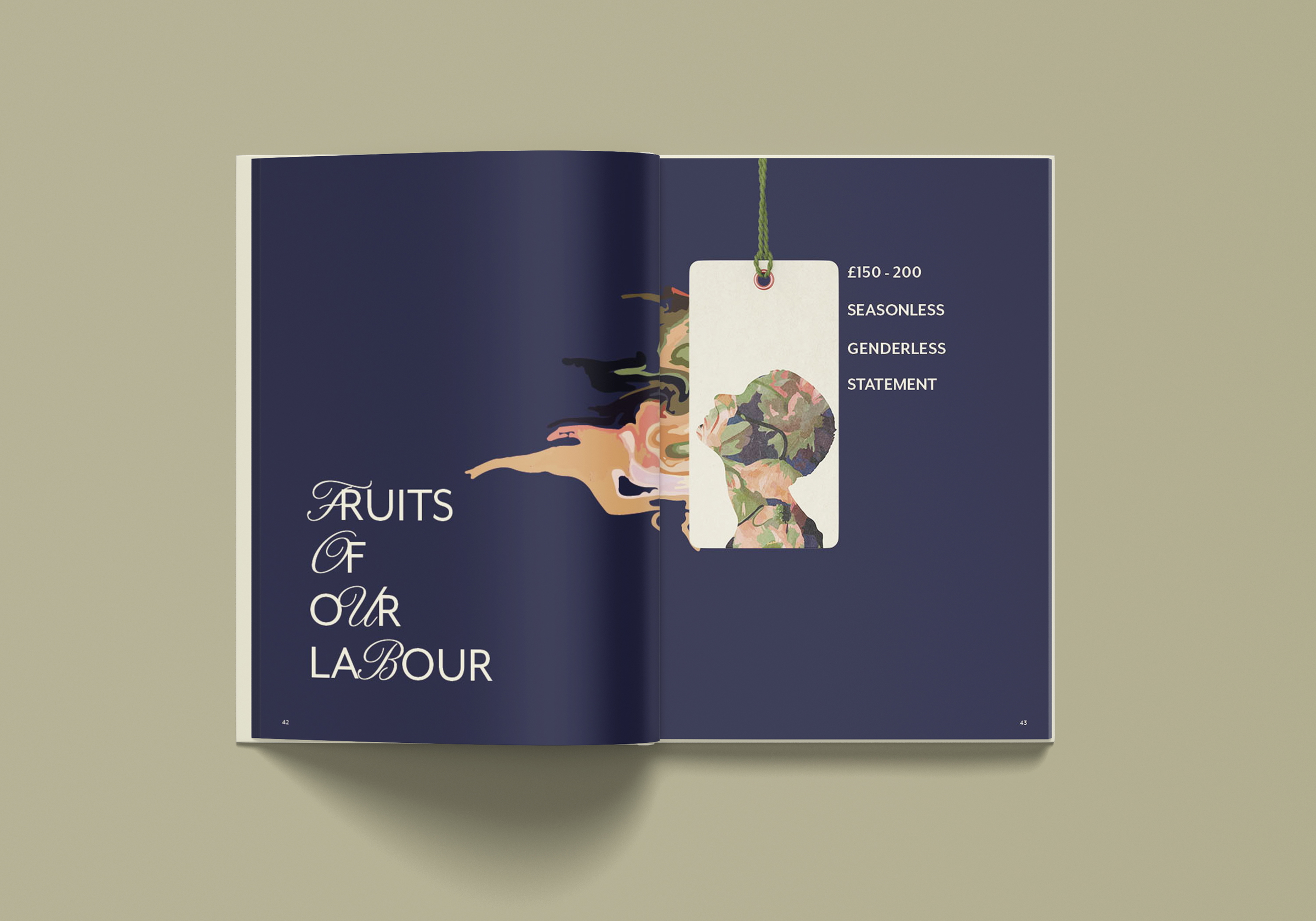 Brand Offering