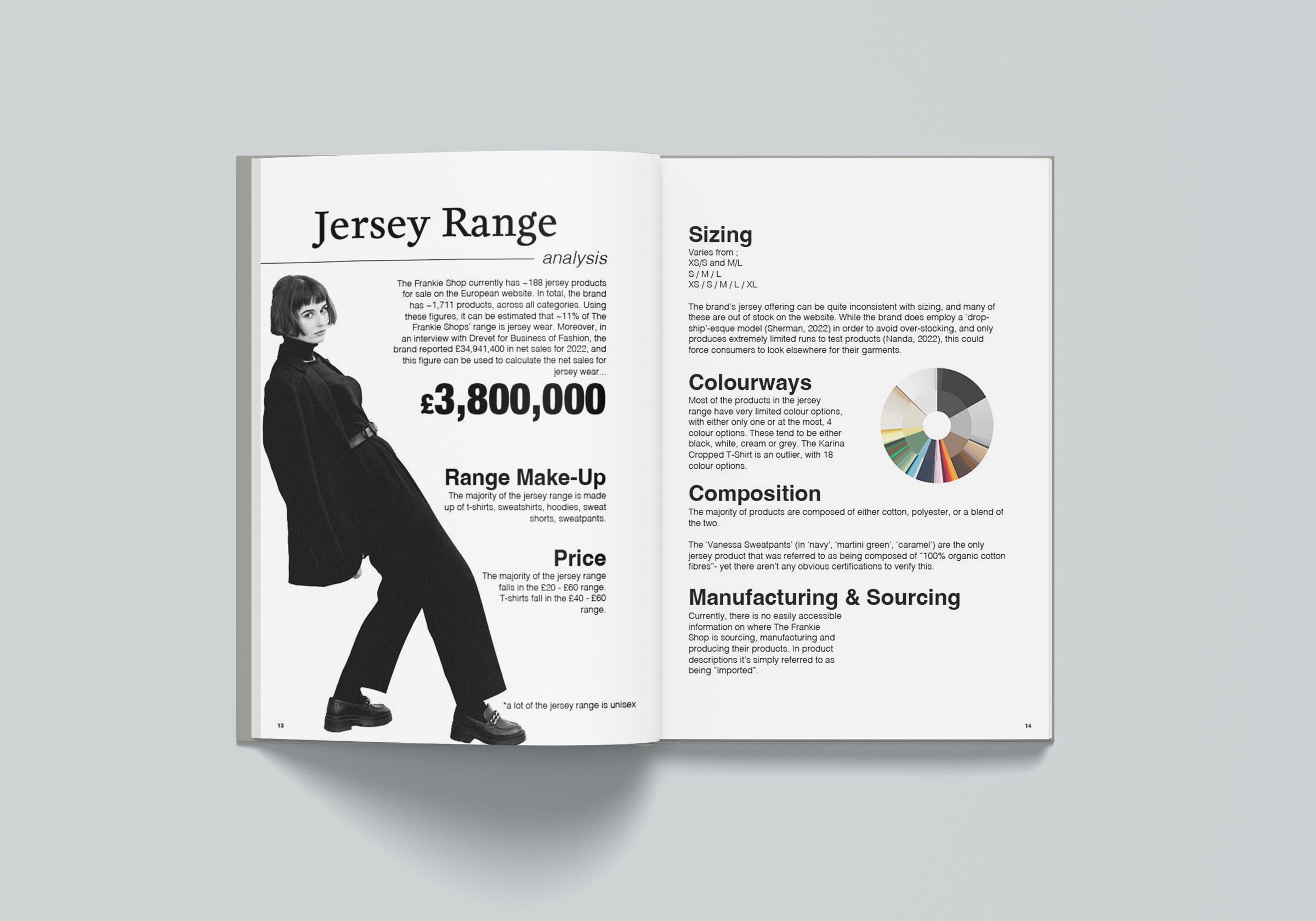 Jersey Range Analysis