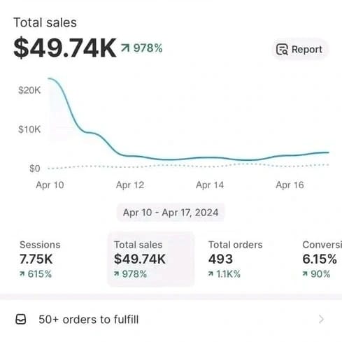 seo analytics
