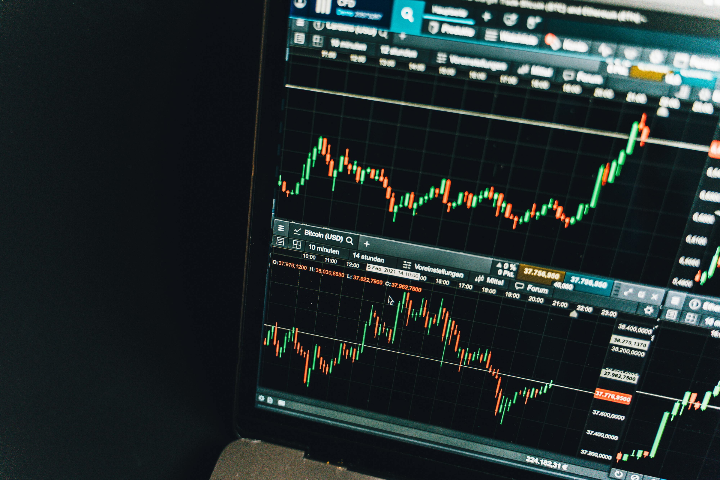 forex chart