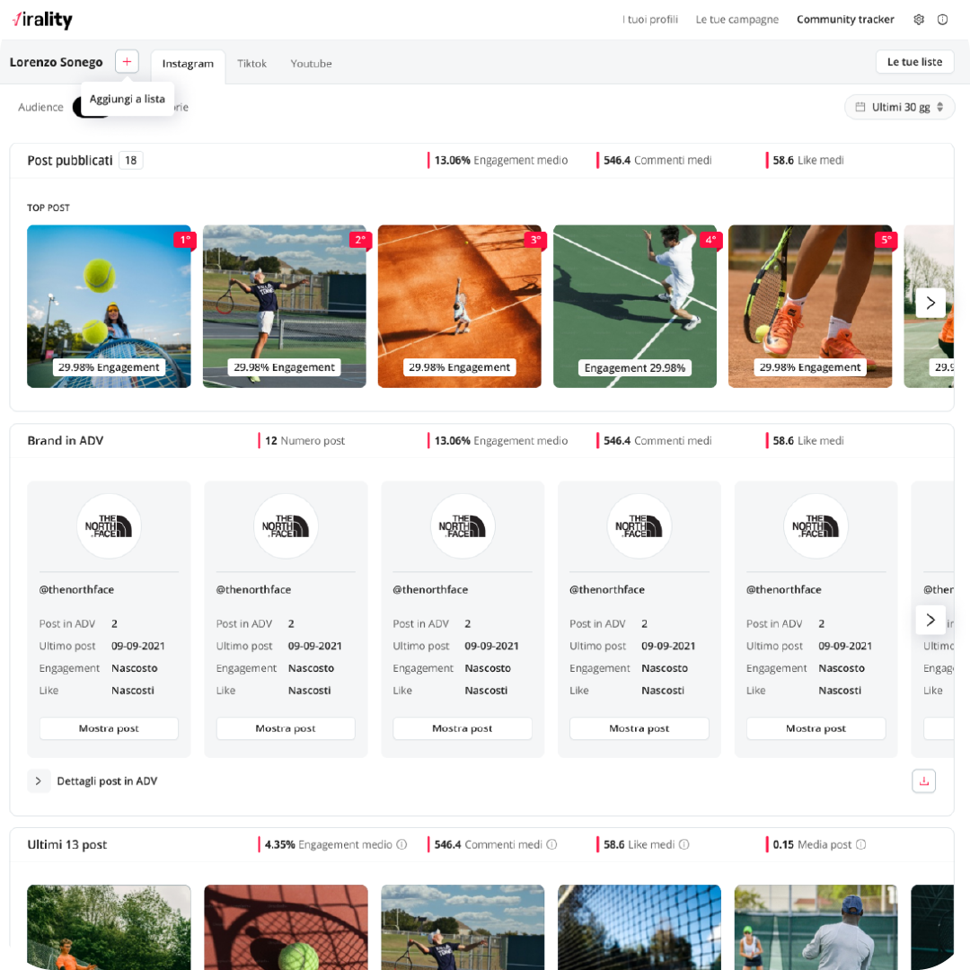 Trova gli Influencer ideali per il tuo brand