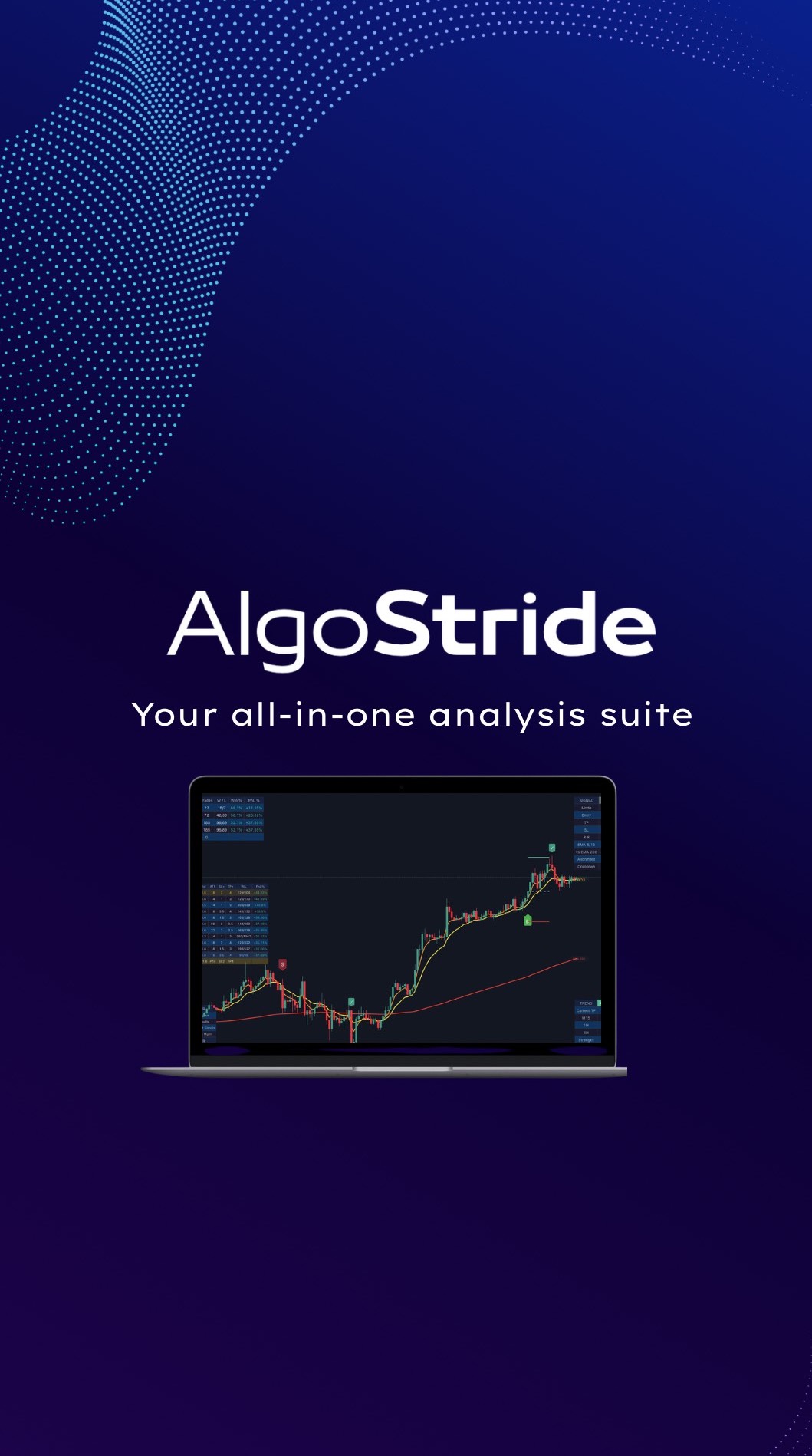 trading analysis