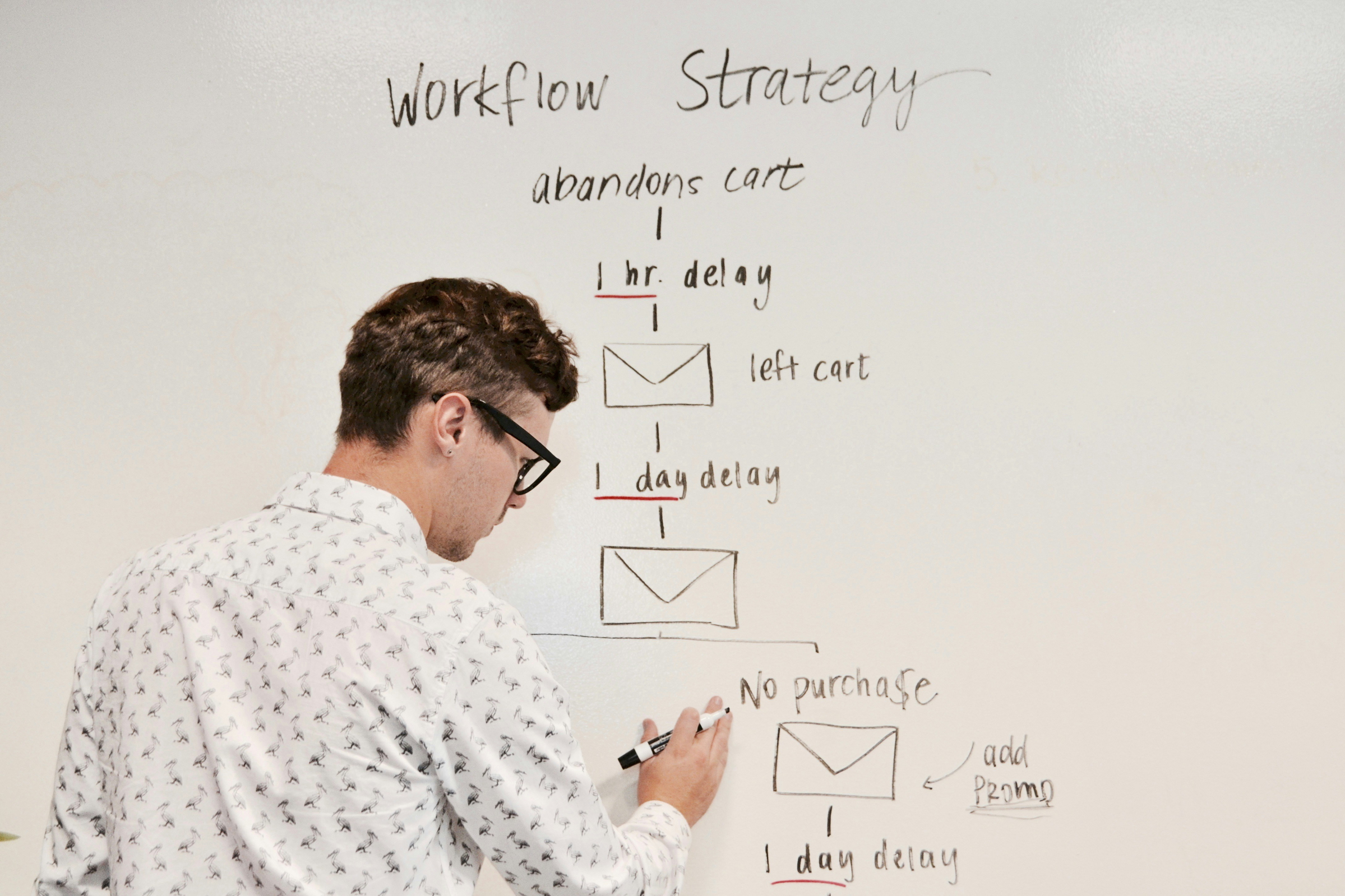 workflow optimization